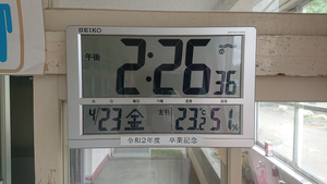 0423 0423